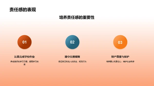 四年级生活全览
