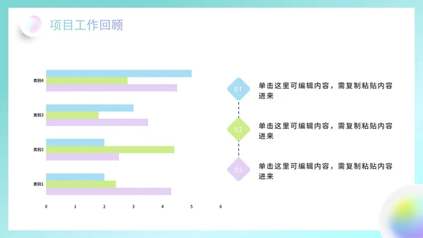 简约清新渐变弥散风毛玻璃工作复盘总结PPT模板