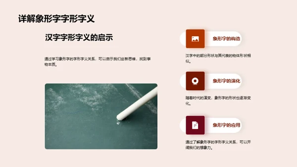 汉字字形字义深探