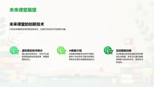 成语学习互动课PPT模板