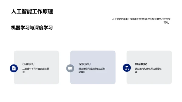 商务风其他行业教育活动PPT模板