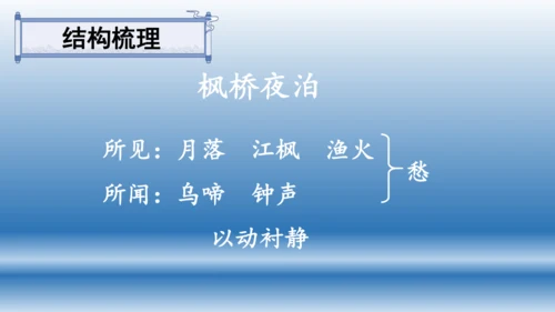 【同步课件】部编版语文五年级上册 21 古诗词三首《山居秋暝》 课件（3课时）