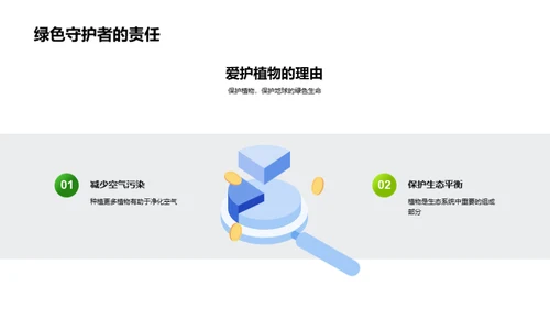 揭秘绿色之源
