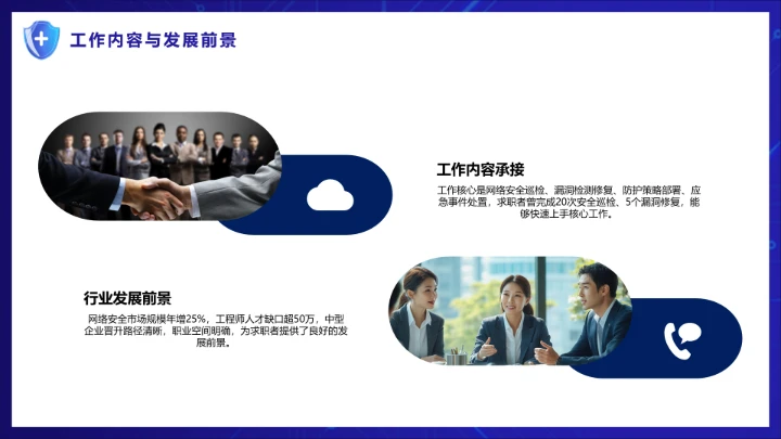 蓝色科技风计算机科学与技术专业大学生求职个人能力综合展示职业生涯规划PPT模版