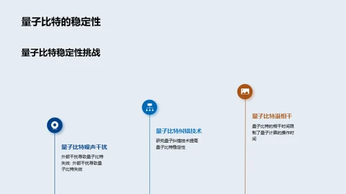 3D风其他行业学术答辩PPT模板