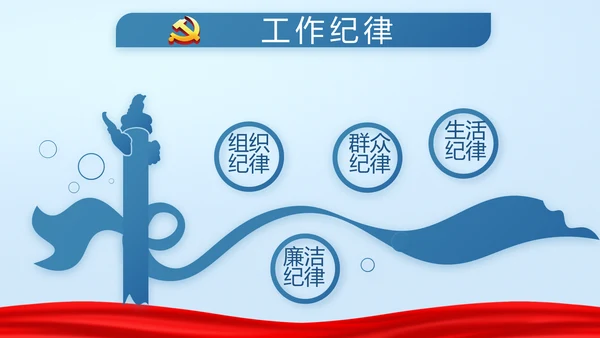 蓝色党支部年终述职报告学习教育PPT