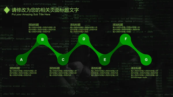 互联网信息安全汇报PPT模板