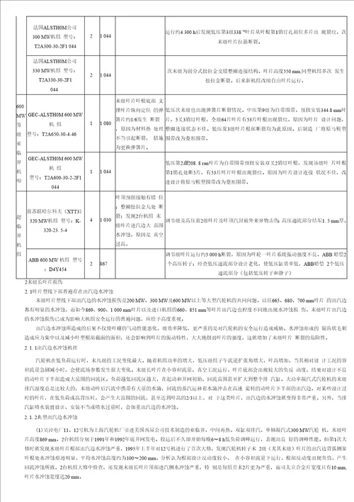 我国大型汽轮机叶片运行状况的研究和对策精品