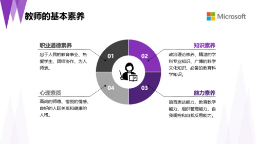 营销策划-教育行业-简约清新-紫色