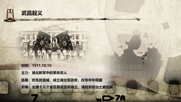 纪念孙中山辛亥革命PPT课件