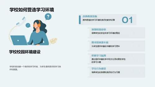 共创学习新篇章