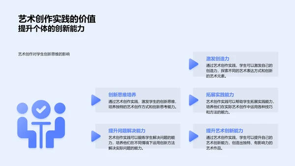 艺术创新实践教学