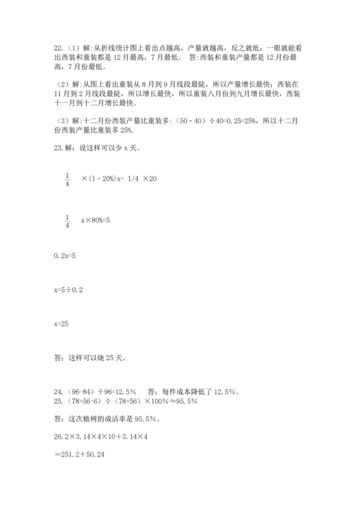 六年级小升初数学应用题50道加下载答案.docx