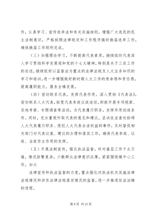 人大主席团视察报告龙继豪.docx