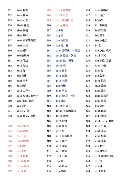 常用见的开音节闭音节词汇