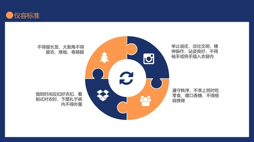 保安服务标准礼仪培训安保服务通用PPT模板