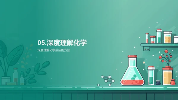 化学反应知识讲解PPT模板