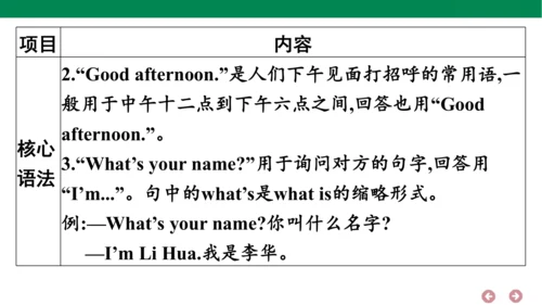 外研版（三年级起点）英语三年级上册期中复习 单元归纳·知识梳理  课件(共30张PPT)