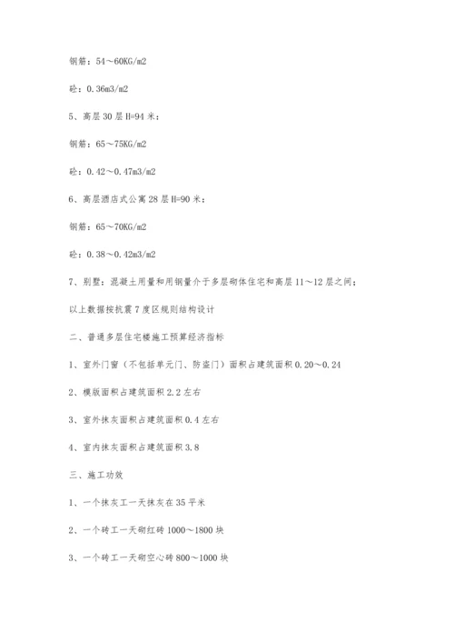 一个土建工程师应掌握的基本数据6000字.docx