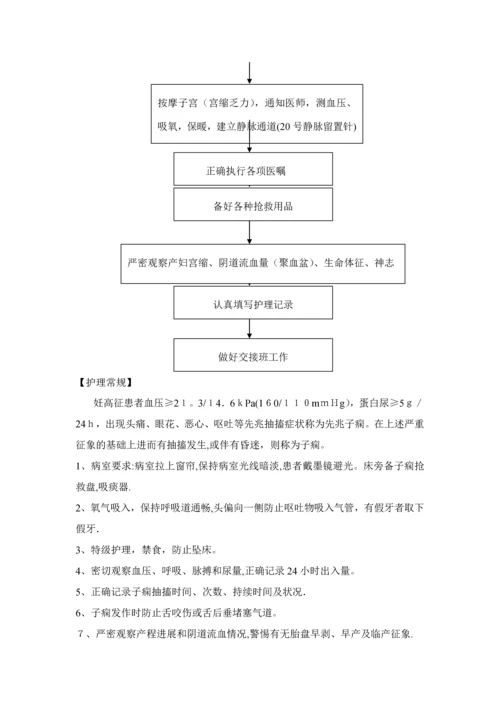 妇产科危重护理常规、应急预案、工作流程.docx