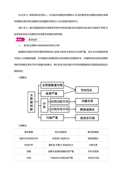 3.3水资源（教案+素材）-2024秋人教八上地理精简课堂