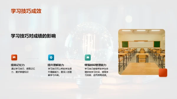 掌握学习技巧