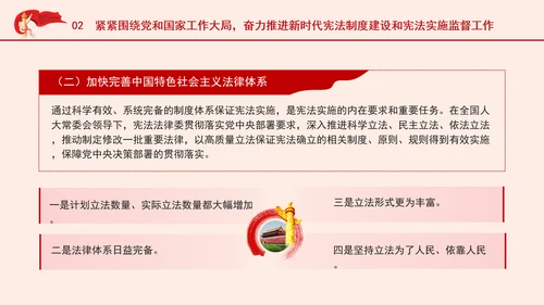 学宪法主题党课提高宪法实施和监督水平PPT课件
