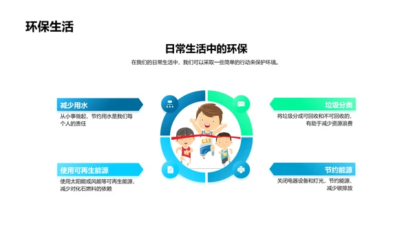 校园环保实践报告