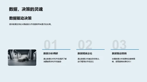 汽车行业营销创新