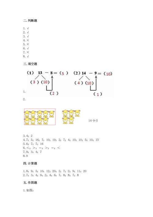 人教版一年级下册数学期中测试卷（历年真题）.docx