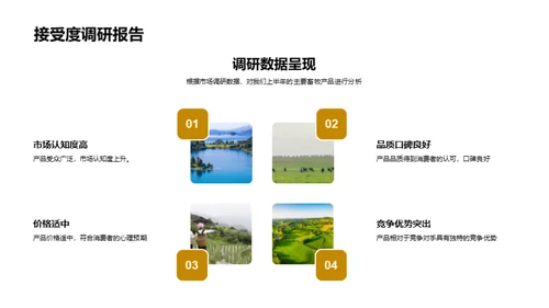 畜牧业务盘点