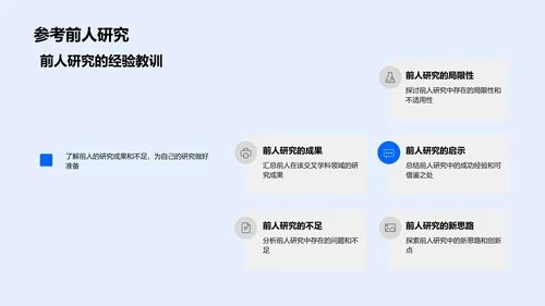 交叉学科研究开题报告