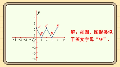 9.1 用坐标描述平面内点的位置习题 课件（共17张PPT）