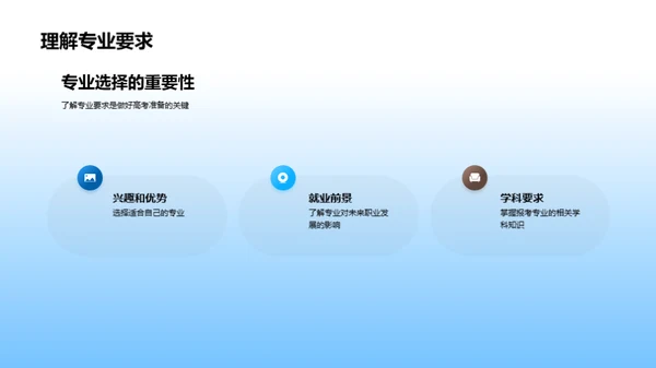 高三冲刺高考
