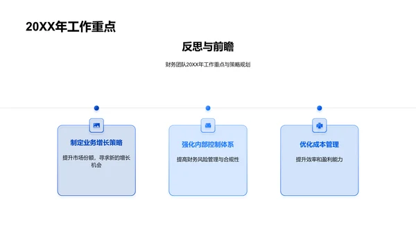 年度财务工作总结PPT模板