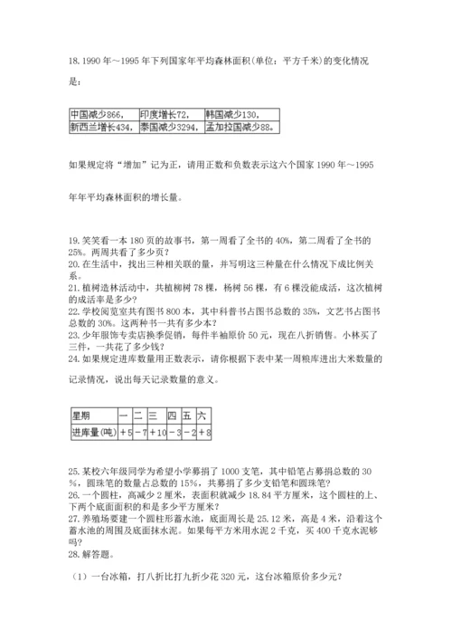 六年级小升初数学解决问题50道精品（精选题）.docx