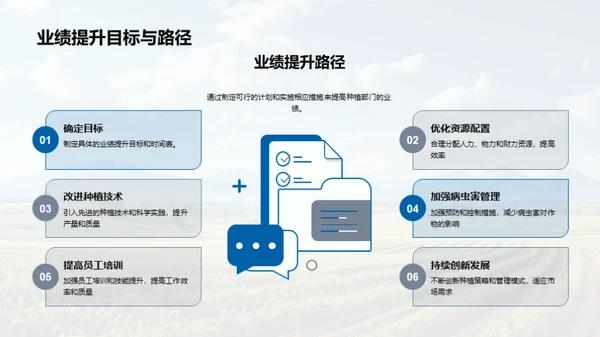 种植业务半年总结