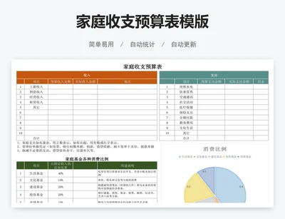 家庭收支预算表模版