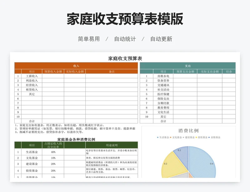 家庭收支预算表模版