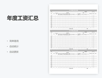 年度工资汇总