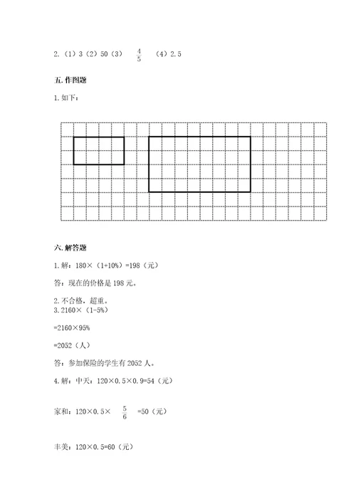 小学数学六年级下册期末测试卷精品夺分金卷