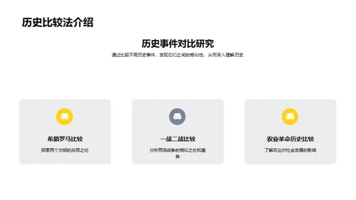 历史学的研究探秘