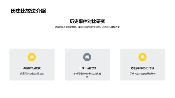 历史学的研究探秘