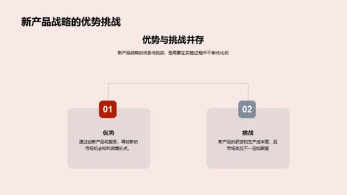 掌控未来：产品战略新篇章