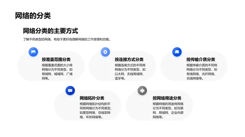 初一网络基础教学PPT模板