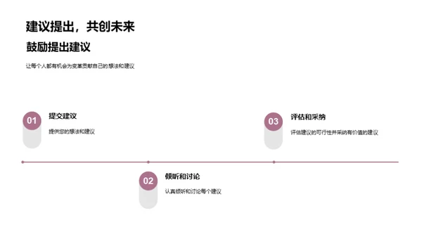 共创变革未来