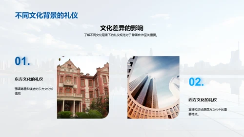 房产行业商务礼仪新纪元
