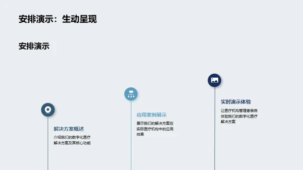 掌控未来：医疗数字化转型