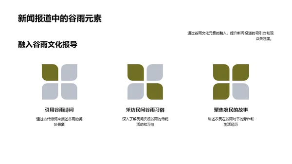 谷雨新闻的艺术挖掘