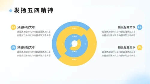3D风五四青年节入团申请通用PPT模板